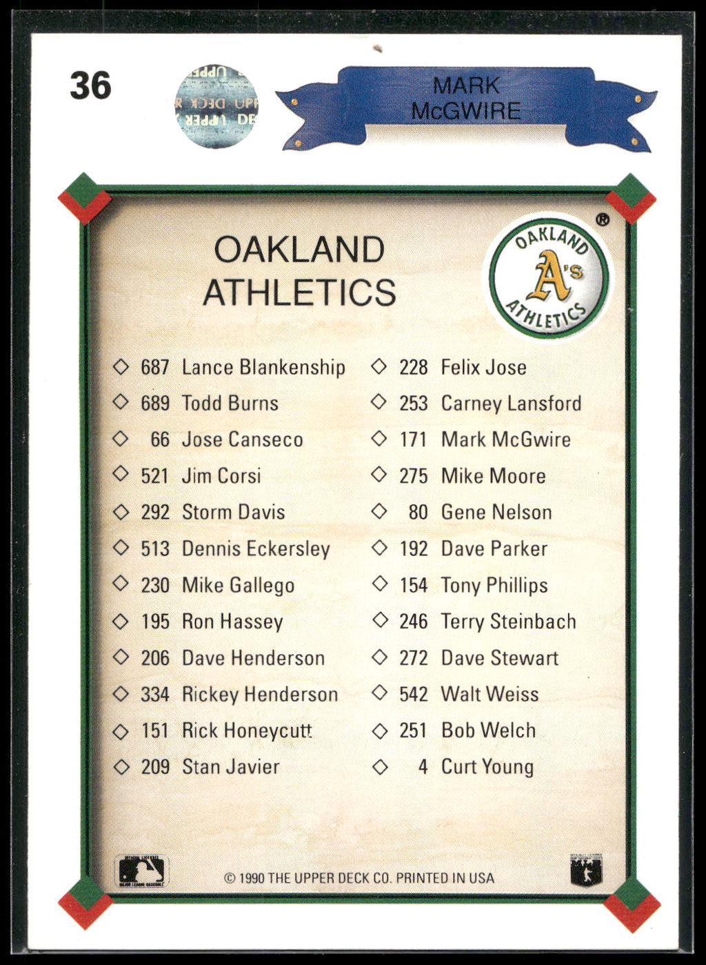 1990 Upper Deck #36 Mark McGwire