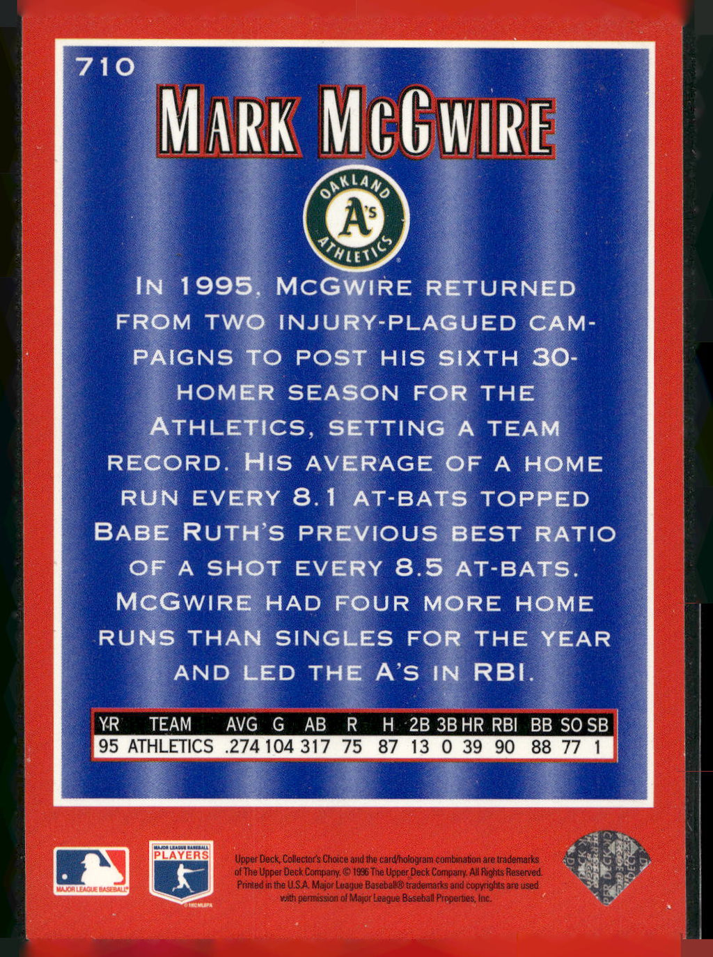 1996 Collector's Choice #710 Mark McGwire