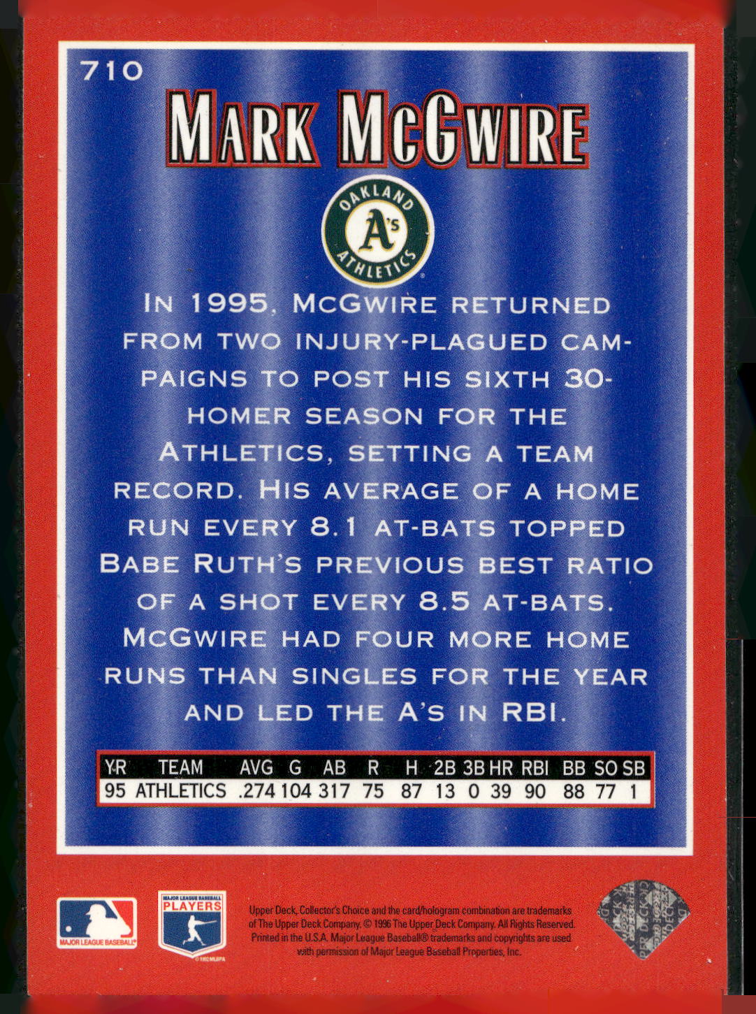1996 Collector's Choice #710 Mark McGwire