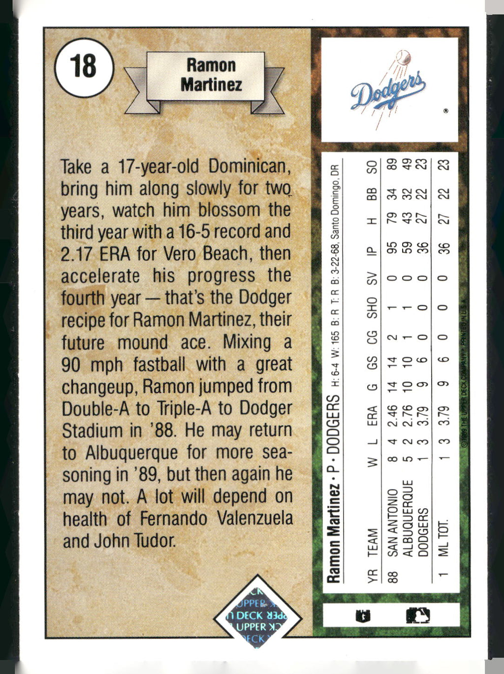 1989 Upper Deck #18 Ramon Martinez