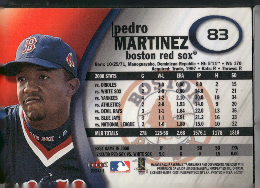 2001 Fleer E-X #83 Pedro Martinez