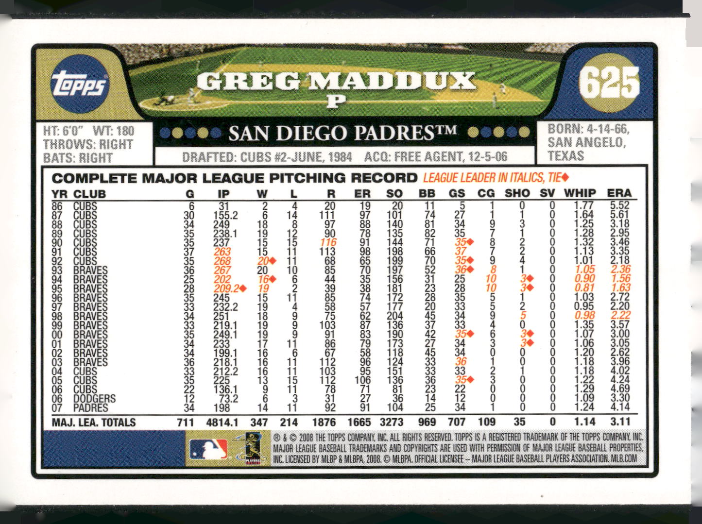 2008 Topps San Diego Padres #SAD1 Greg Maddux