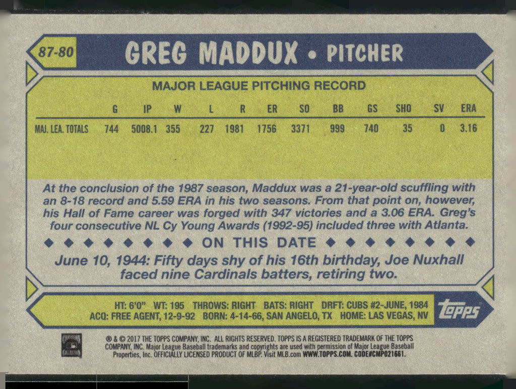 2017 Topps #87-80 Greg Maddux 1987 Topps Baseball 30th Anniversary