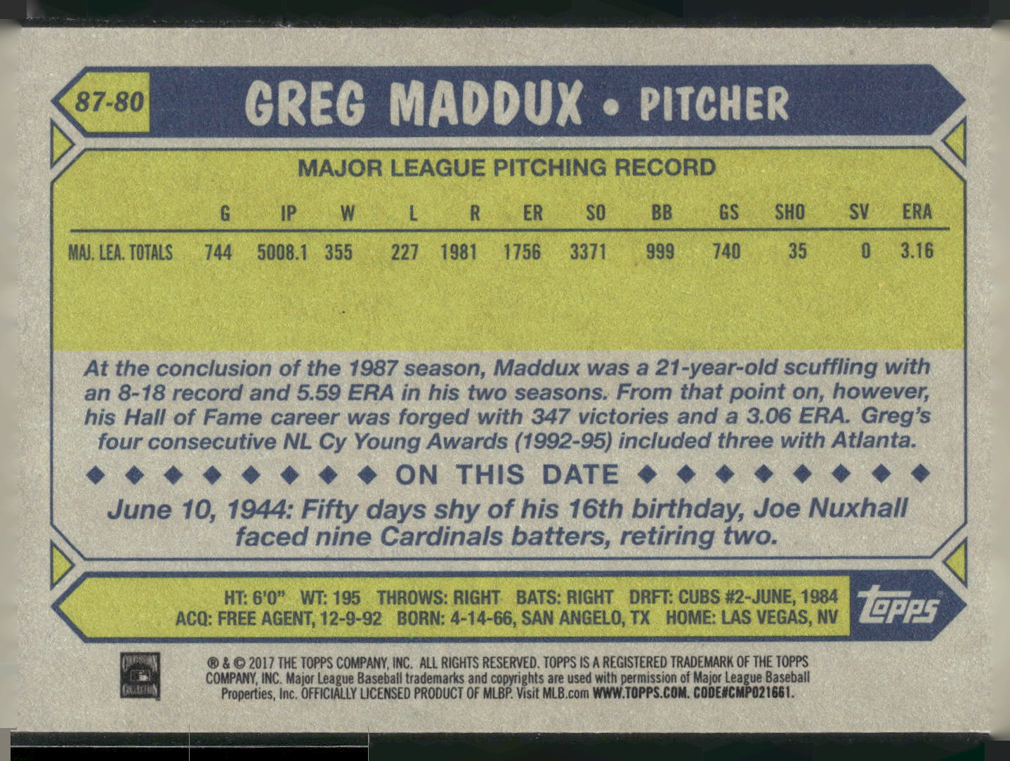 2017 Topps #87-80 Greg Maddux 1987 Topps Baseball 30th Anniversary