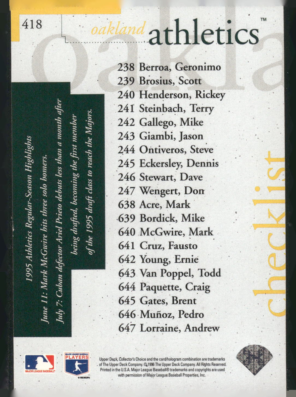 1996 Collector's Choice #418 Athletics Checklist