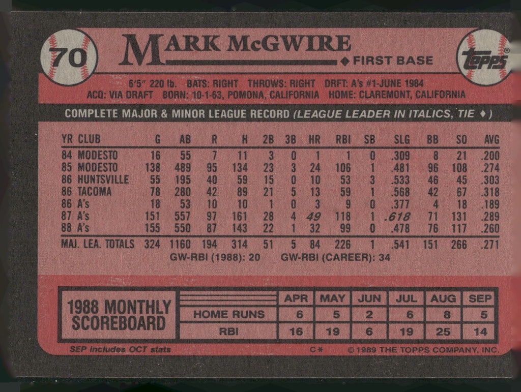1989 Topps #70 Mark McGwire