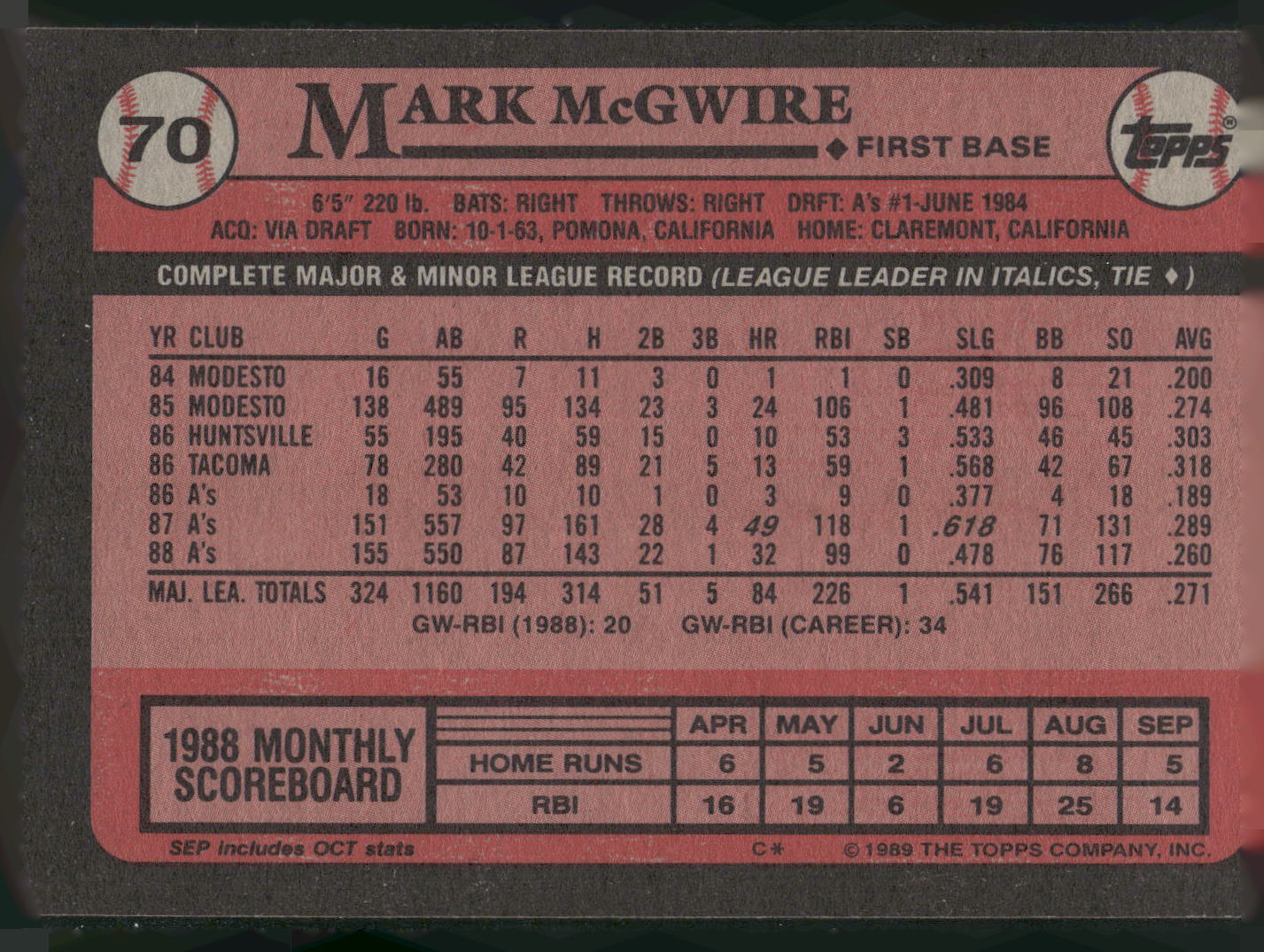 1989 Topps #70 Mark McGwire