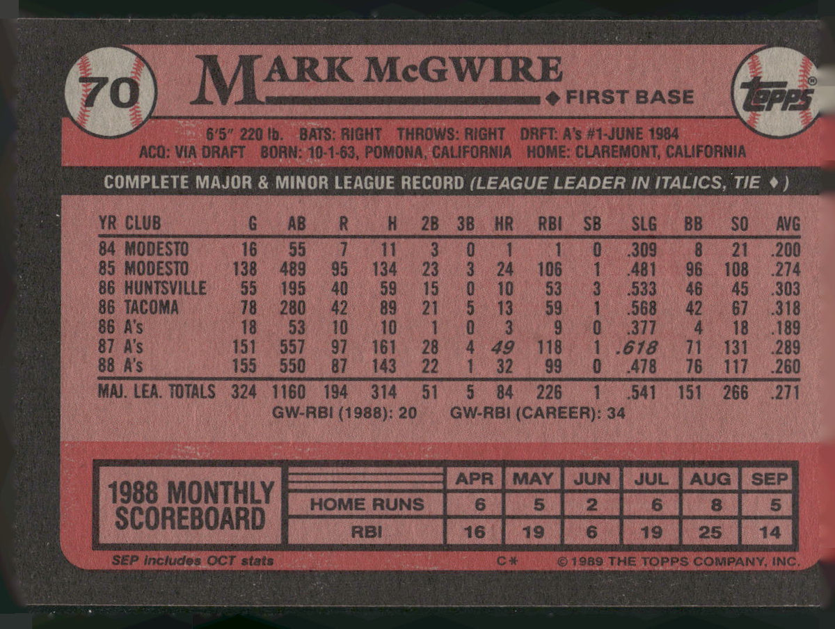 1989 Topps #70 Mark McGwire