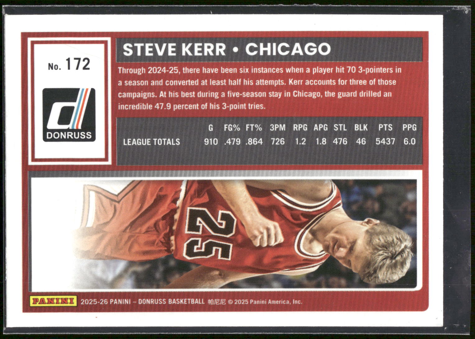 2025-26 Donruss #172 Steve Kerr Holo Green Laser