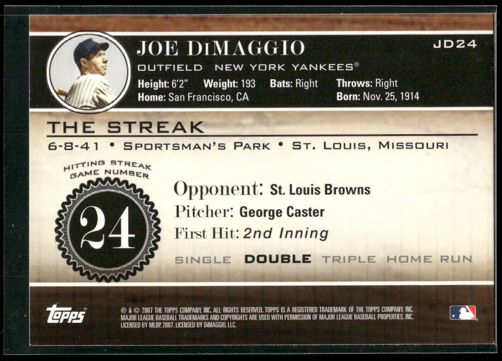 2007 Topps #JD31 Joe DiMaggio Joe DiMaggio: The Streak