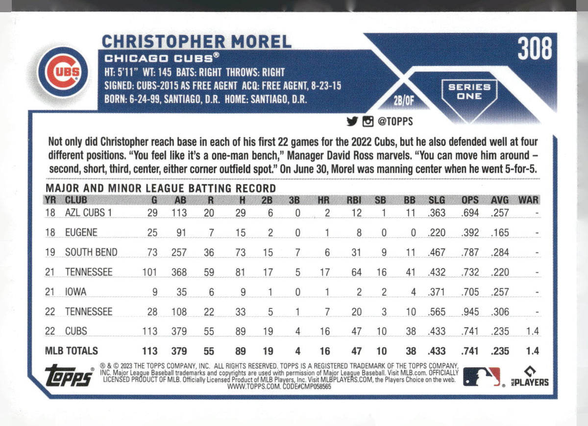 2023 Topps #308 Christopher Morel