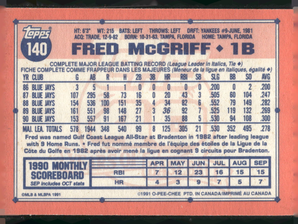 1991 Topps #140 Fred McGriff