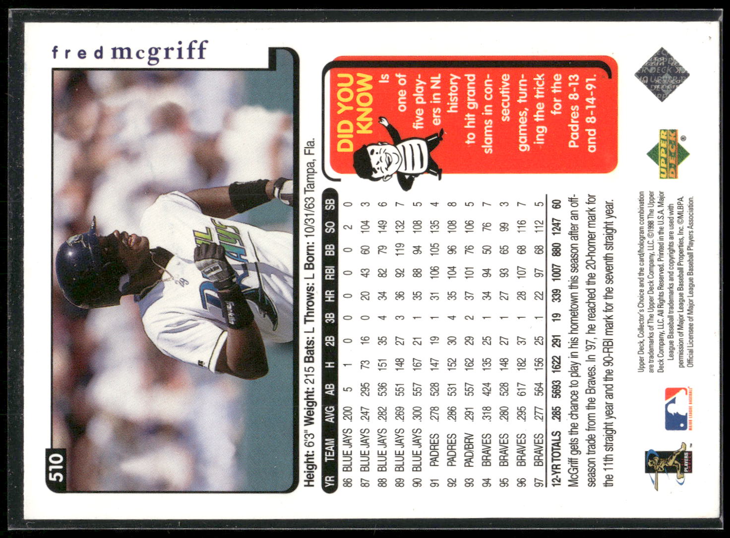 1998 Collector's Choice #510 Fred McGriff