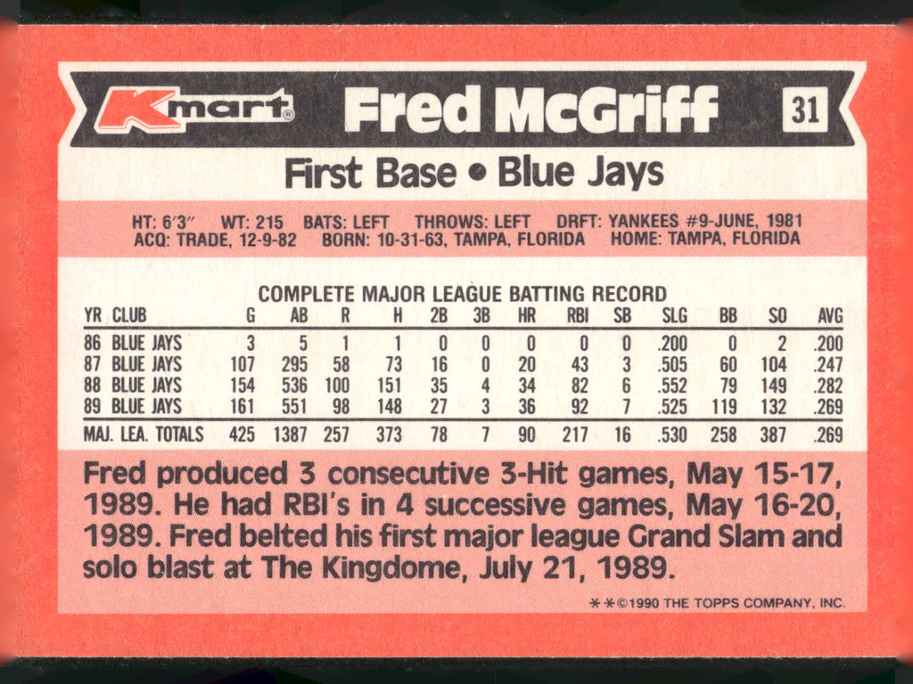 1990 Topps Kmart Super Stars #31 Fred McGriff