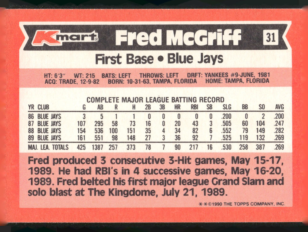 1990 Topps Kmart Super Stars #31 Fred McGriff