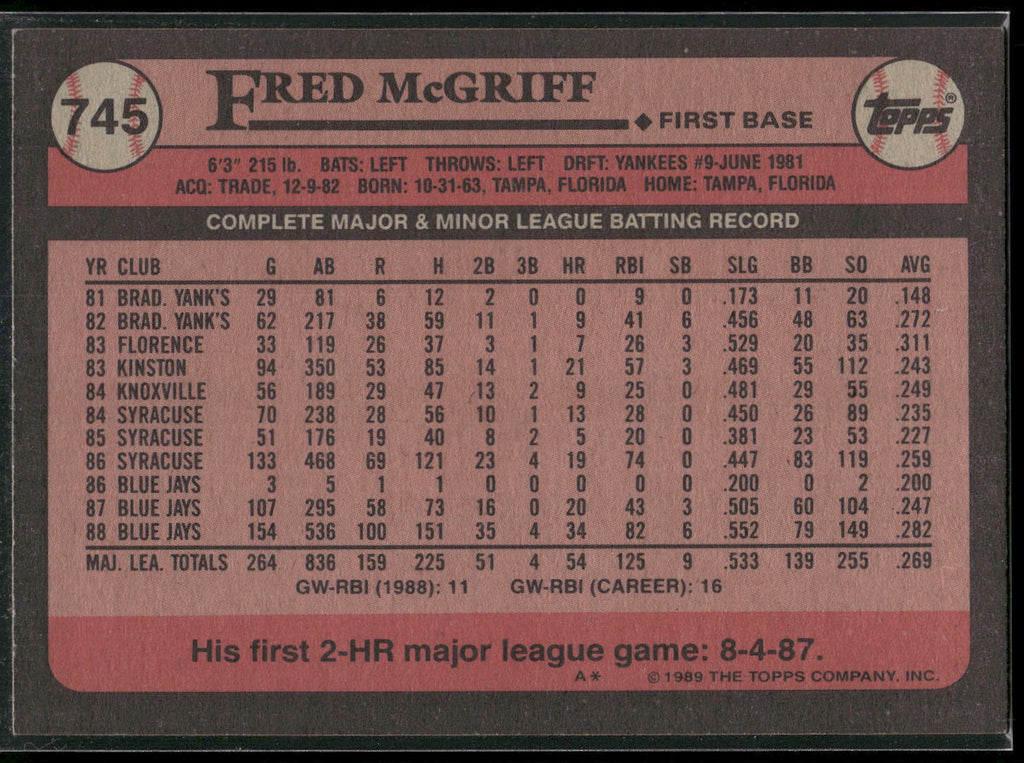 1989 Topps #745 Fred McGriff