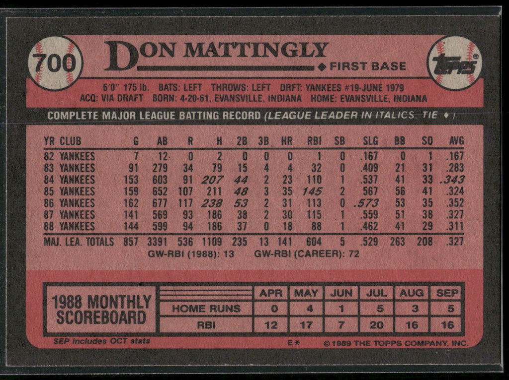1989 Topps #700 Don Mattingly