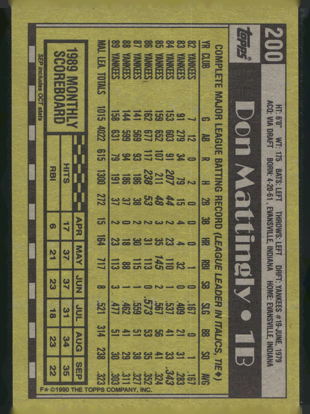 1990 Topps #200 Don Mattingly