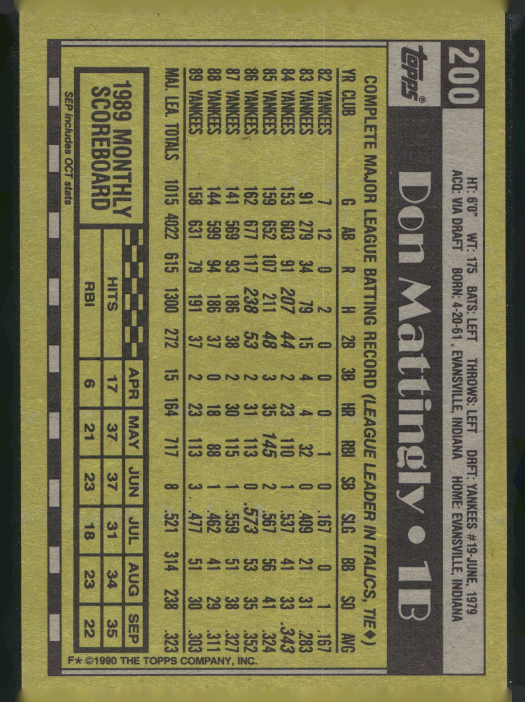 1990 Topps #200 Don Mattingly