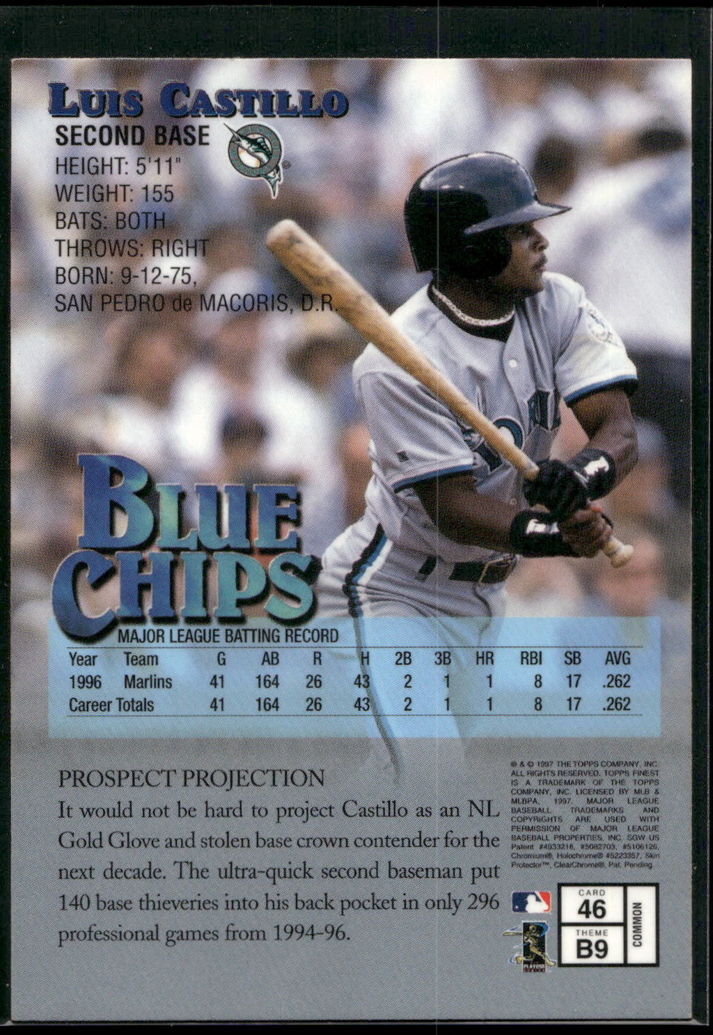 1997 Finest #46 Luis Castillo