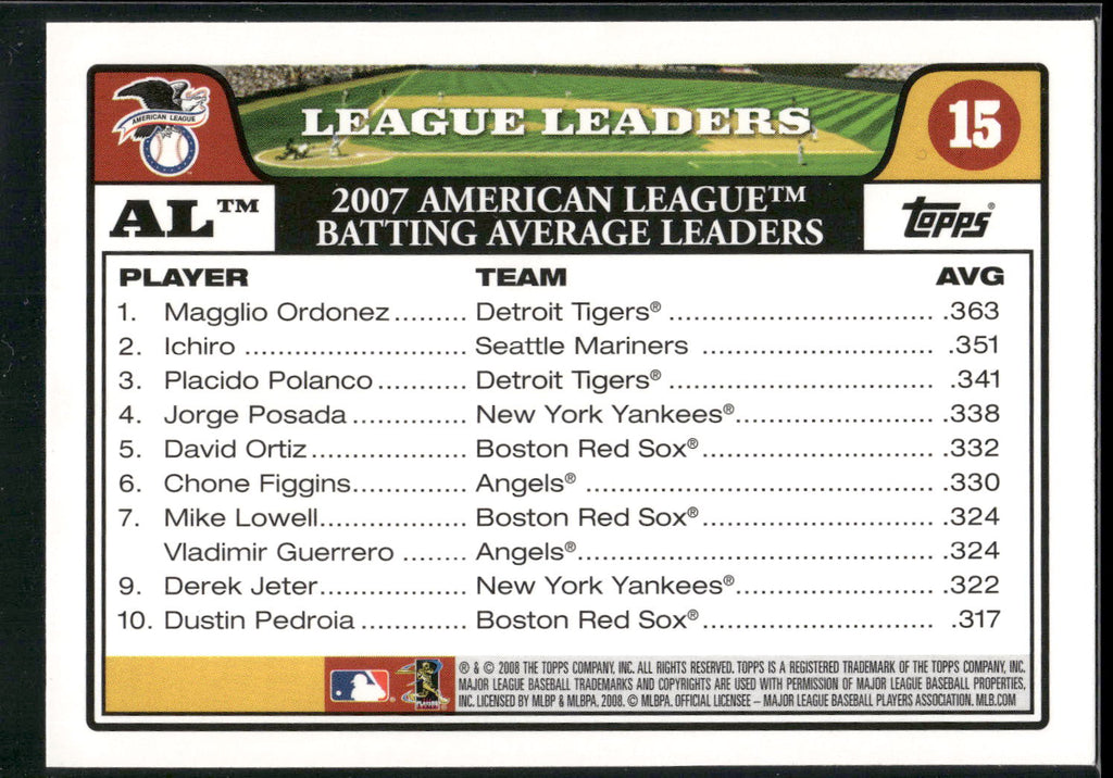 2008 Topps #15 (Magglio Ordonez / Ichiro / Placido Polanco)