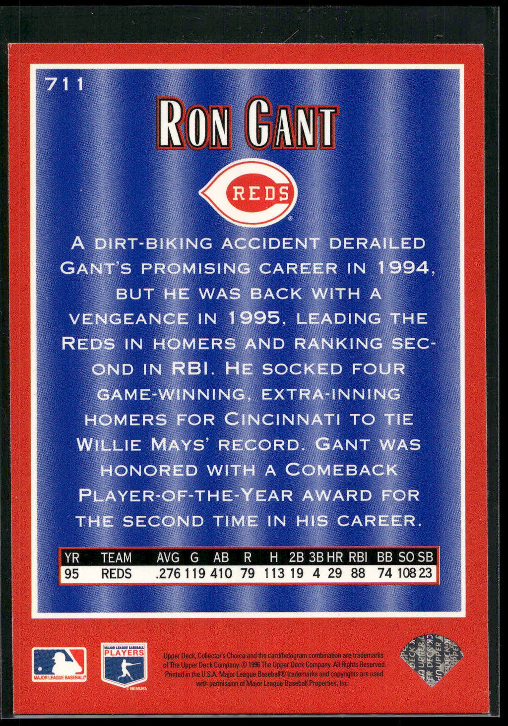 1996 Collector's Choice #711 Ron Gant
