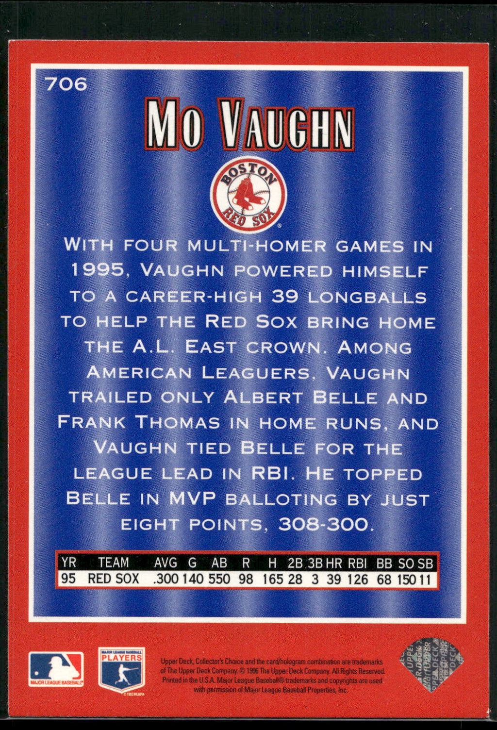 1996 Collector's Choice #706 Mo Vaughn