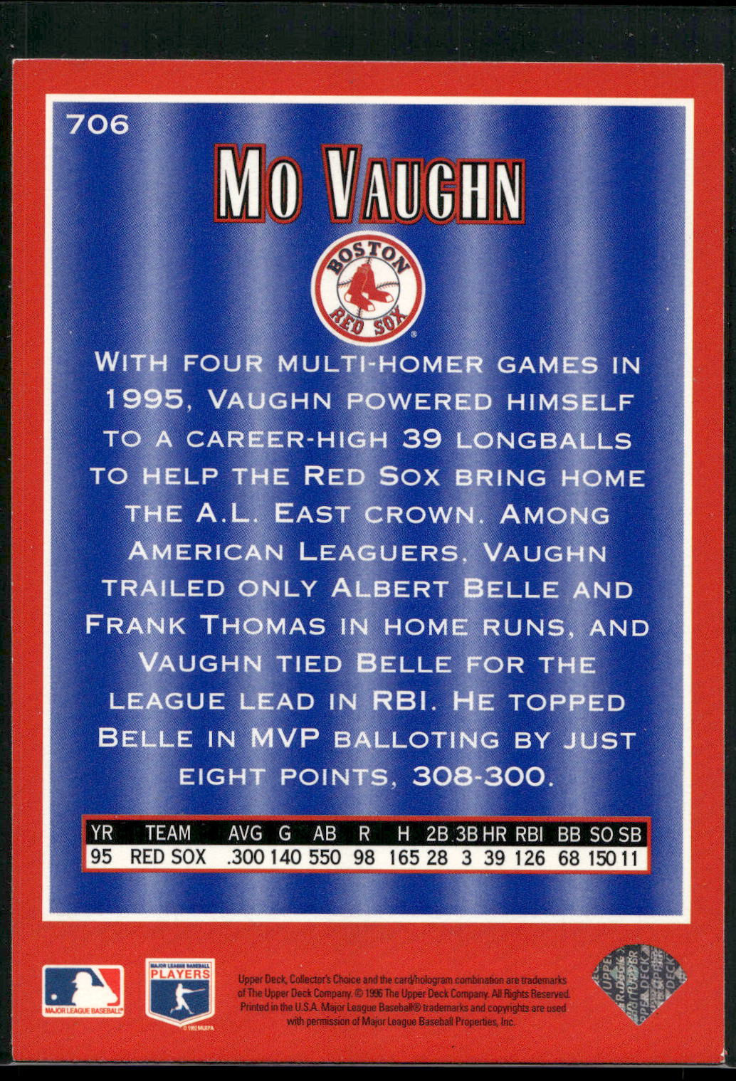 1996 Collector's Choice #706 Mo Vaughn