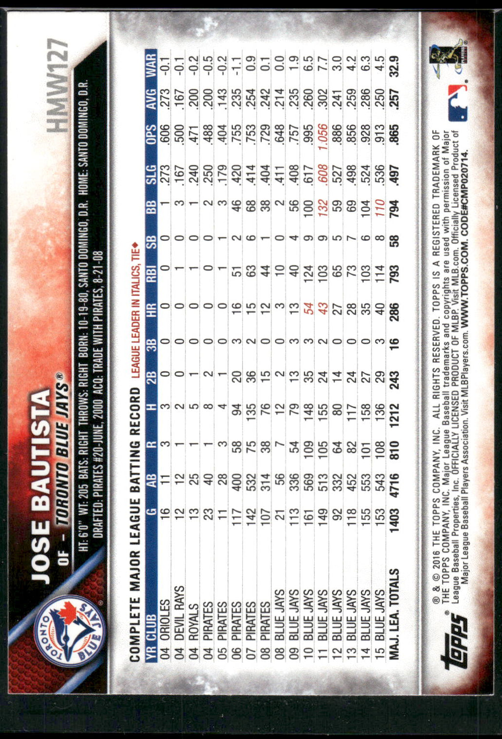 2016 Topps Holiday #HMW127 Jose Bautista