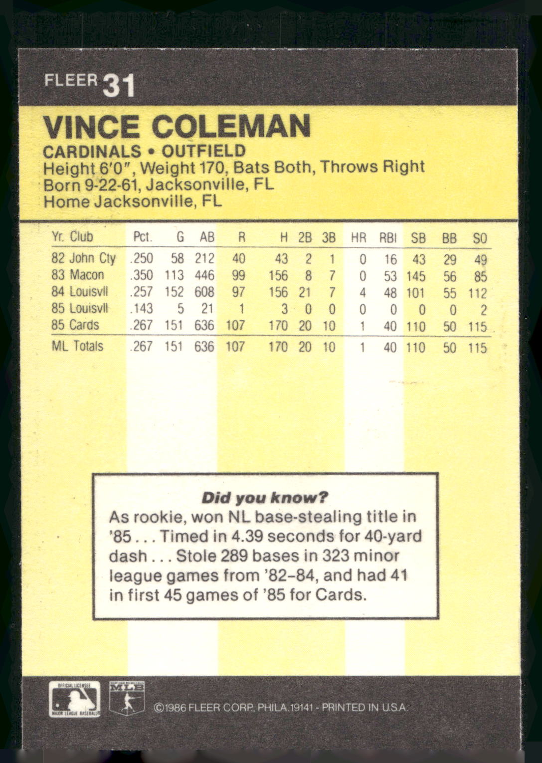 1986 Fleer #31 Vince Coleman
