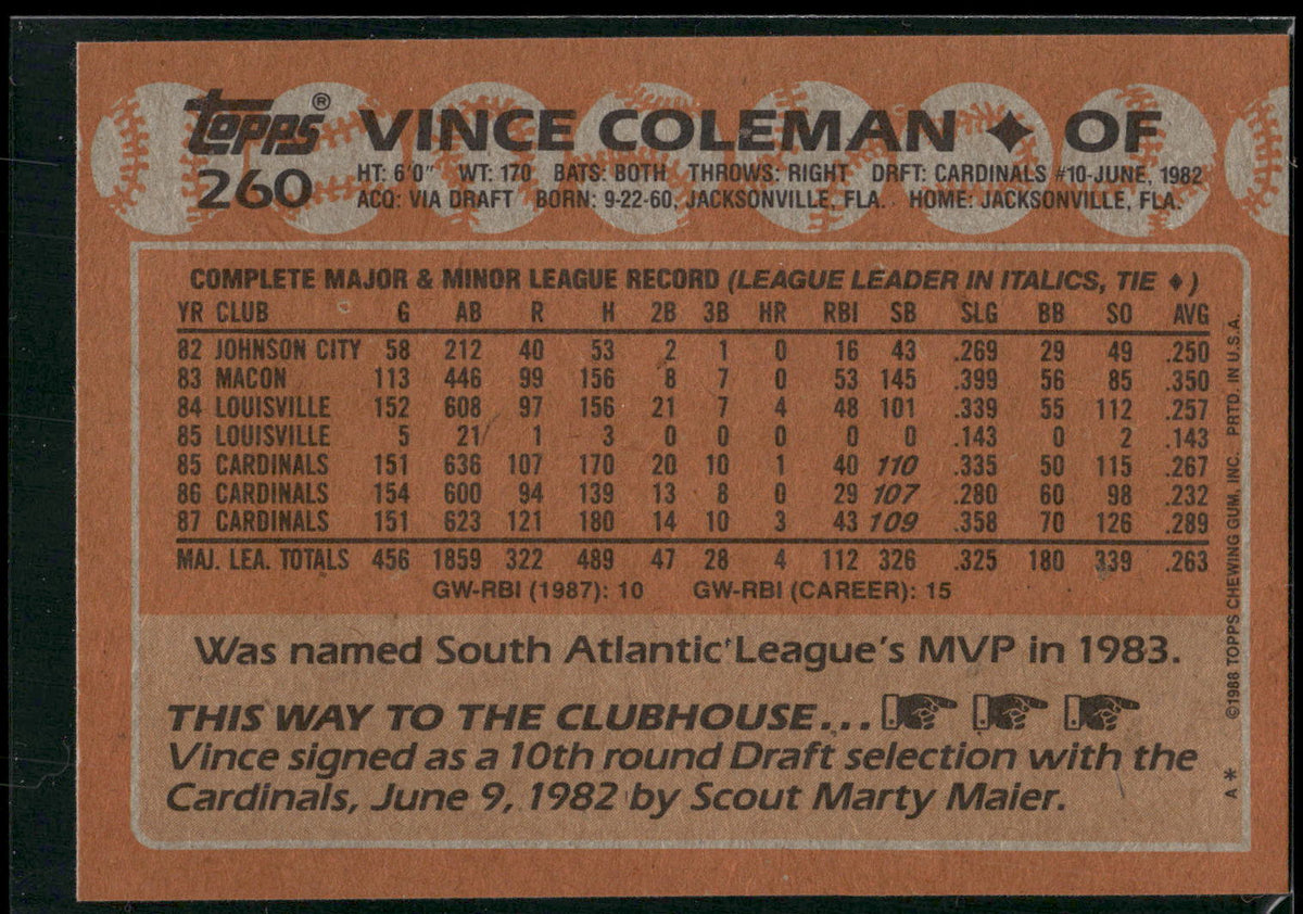 1988 Topps #260 Vince Coleman