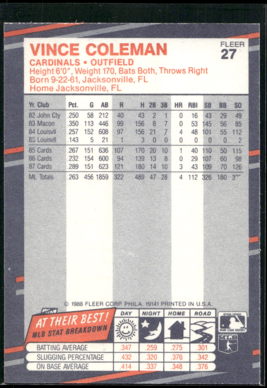 1988 Fleer #27 Vince Coleman