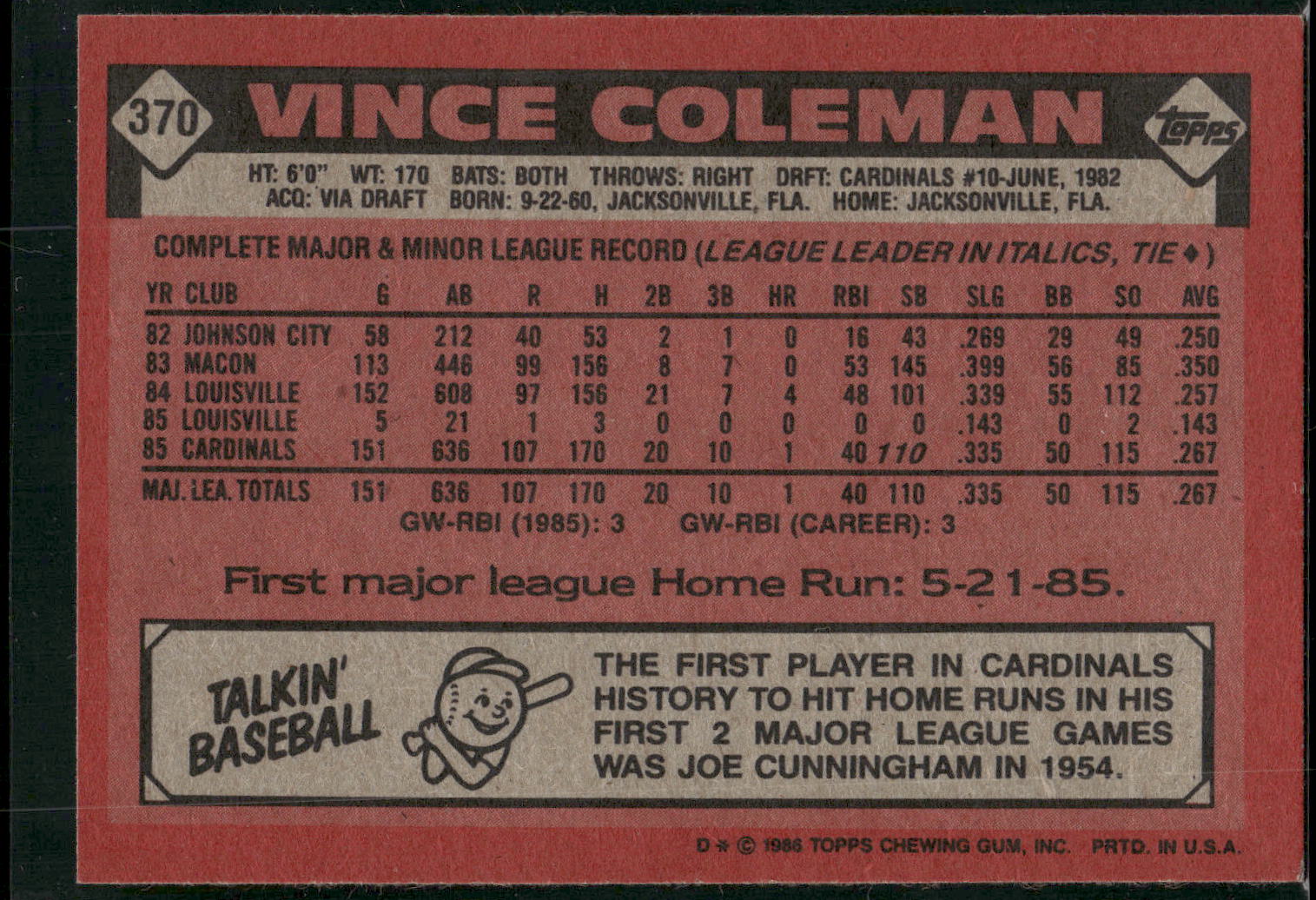 1986 Topps #370 Vince Coleman