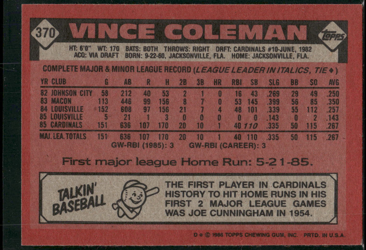 1986 Topps #370 Vince Coleman