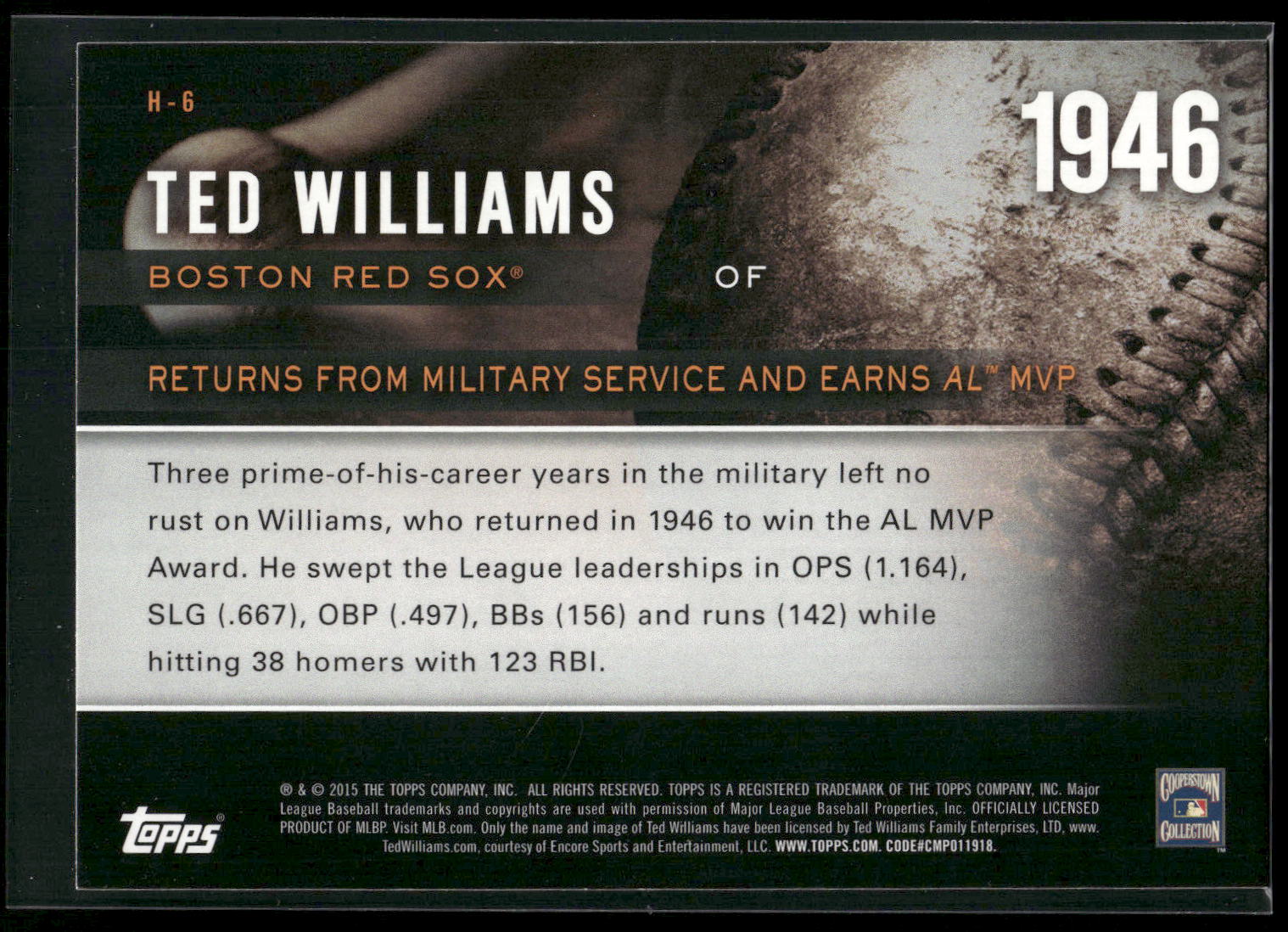 2015 Topps #H-6 Ted Williams Highlight of the Year