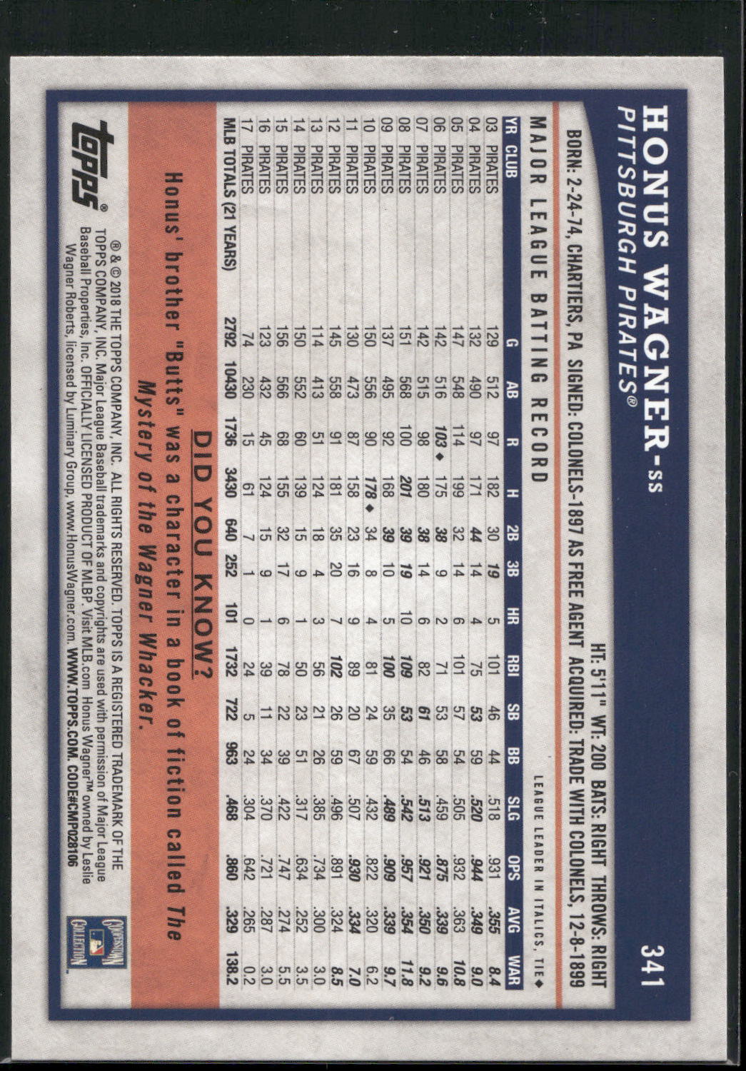 2018 Topps Big League #341 Honus Wagner