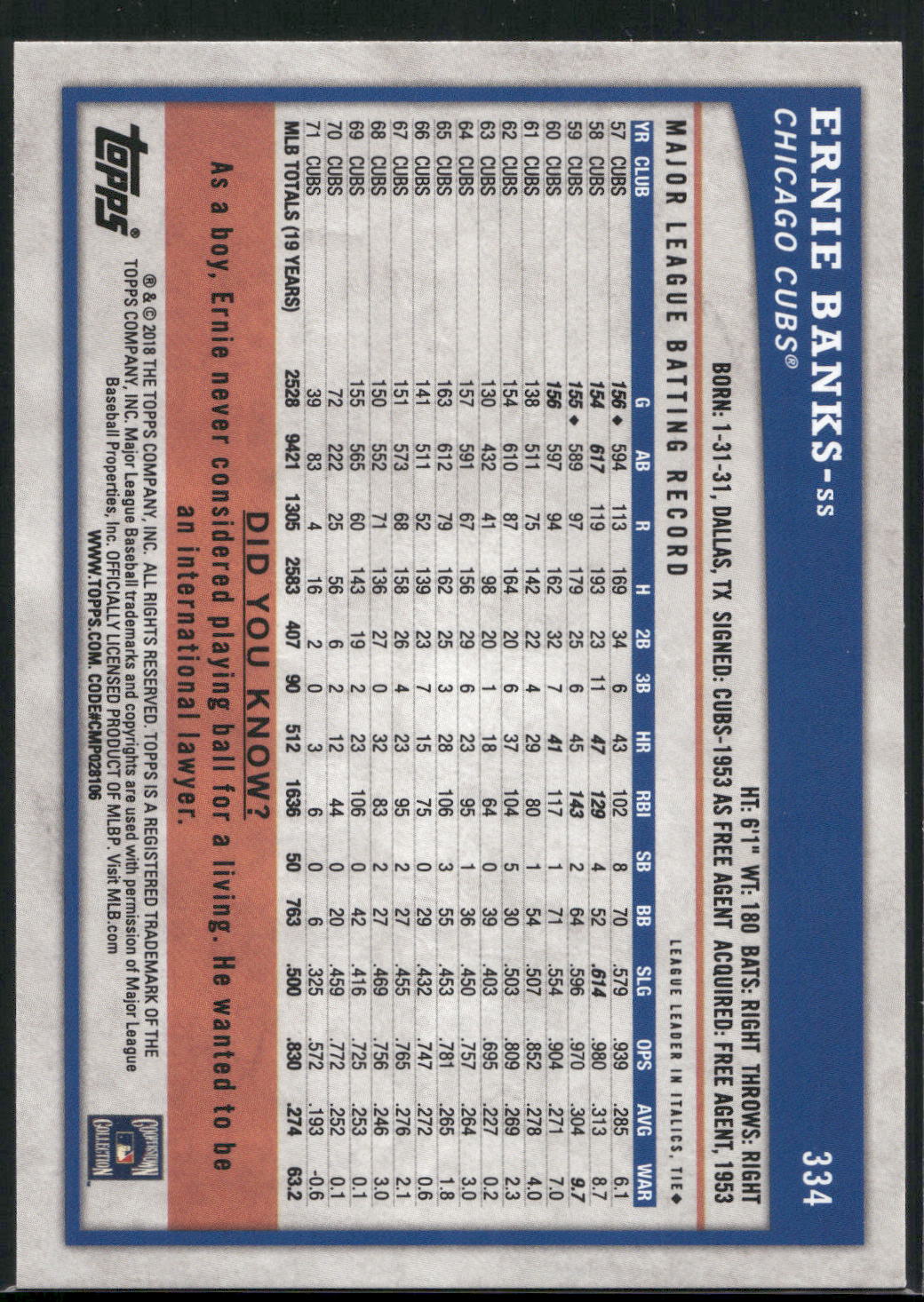 2018 Topps Big League #334 Ernie Banks
