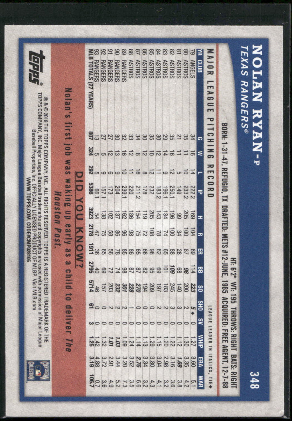 2018 Topps Big League #348 Nolan Ryan