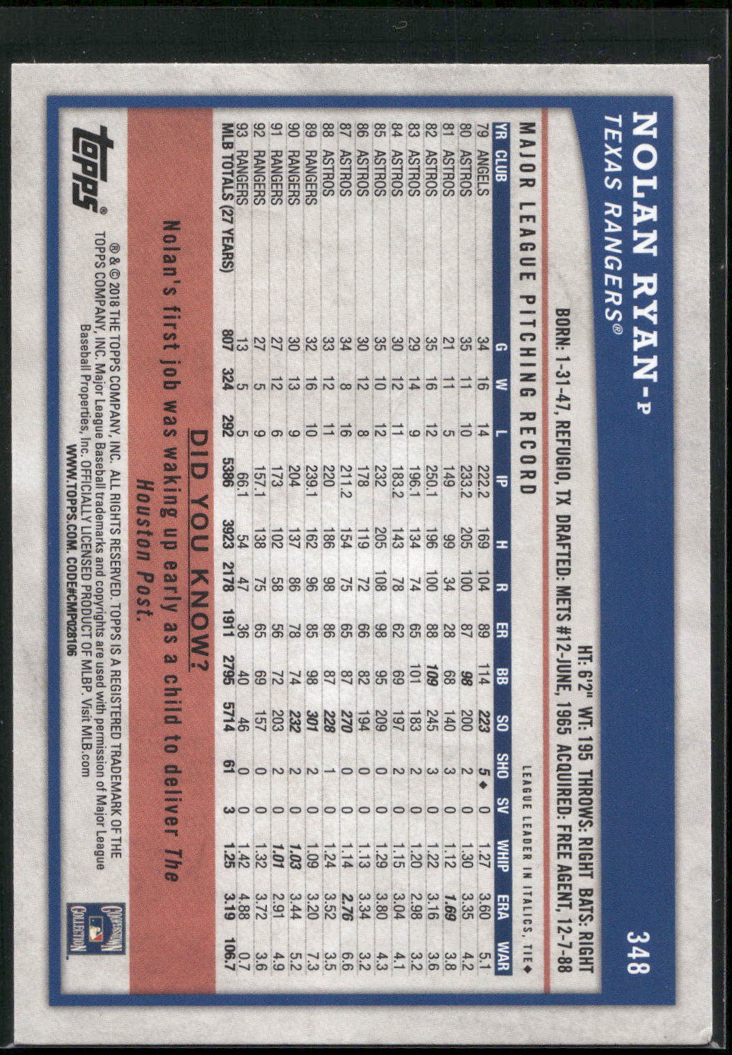 2018 Topps Big League #348 Nolan Ryan