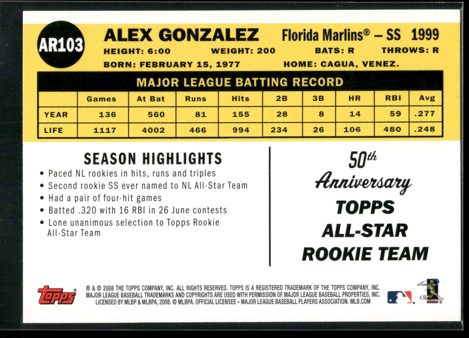 2008 Topps #AR103 Alex Gonzalez All-Rookie Team 50th Anniversary