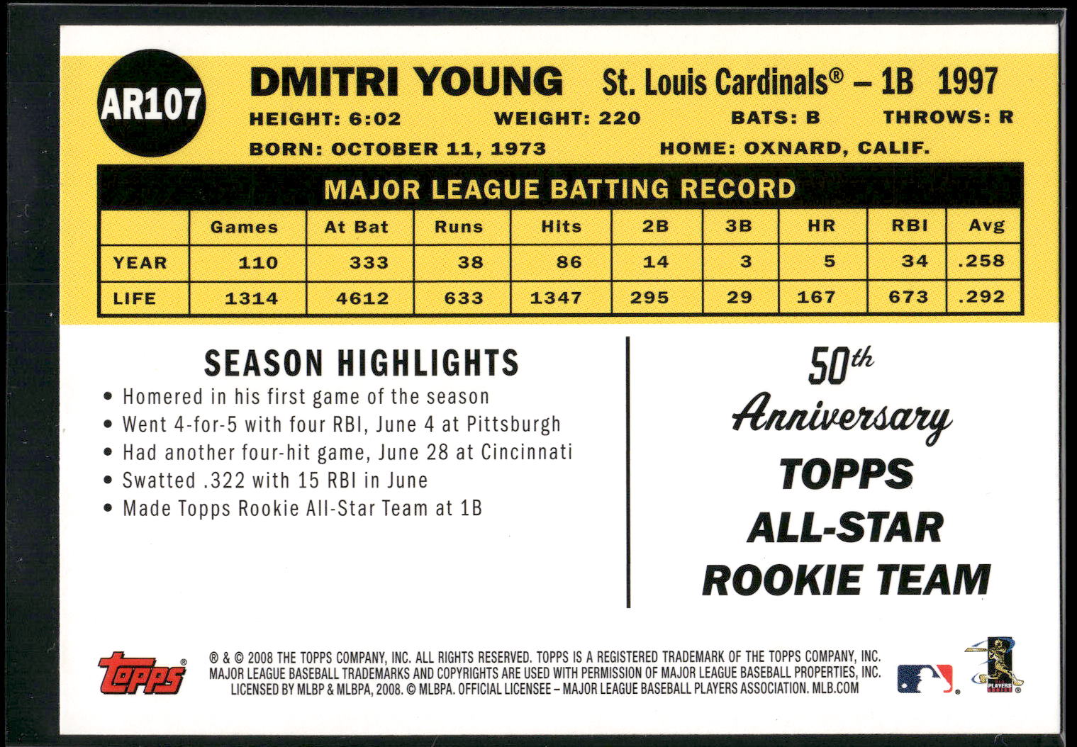 2008 Topps #AR107 Dmitri Young All-Rookie Team 50th Anniversary