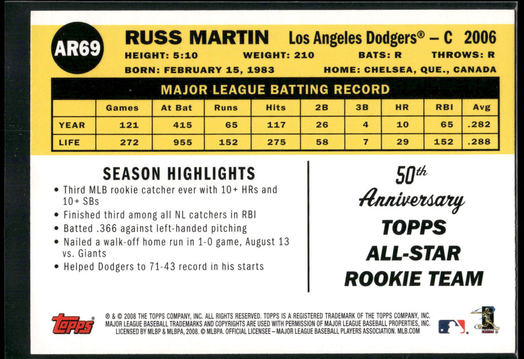 2008 Topps #AR69 Russell Martin All-Rookie Team 50th Anniversary