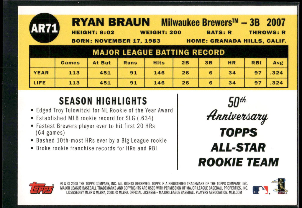 2008 Topps #AR71 Ryan Braun All-Rookie Team 50th Anniversary