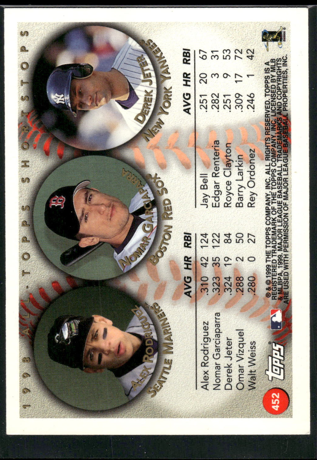 1999 Topps #452 (Alex Rodriguez / Nomar Garciaparra / Derek Jeter)