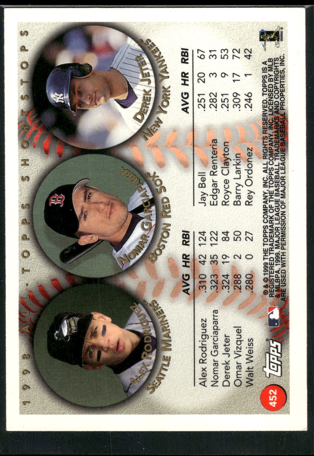 1999 Topps #452 (Alex Rodriguez / Nomar Garciaparra / Derek Jeter)