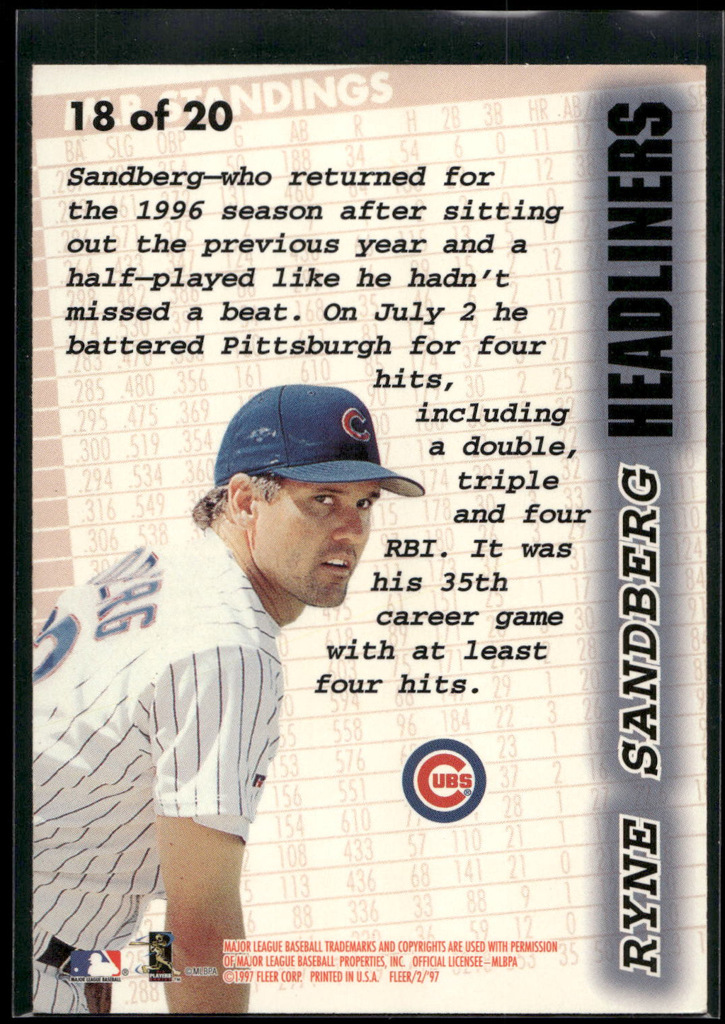 1997 Fleer #18 Ryne Sandberg Headliners