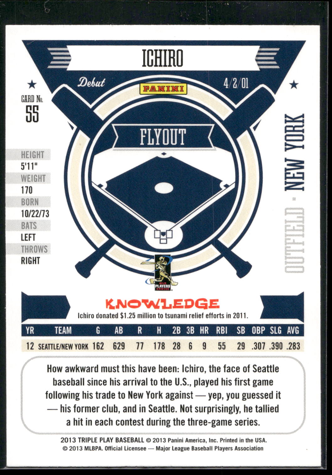 2013 Panini Triple Play #55 Ichiro Suzuki