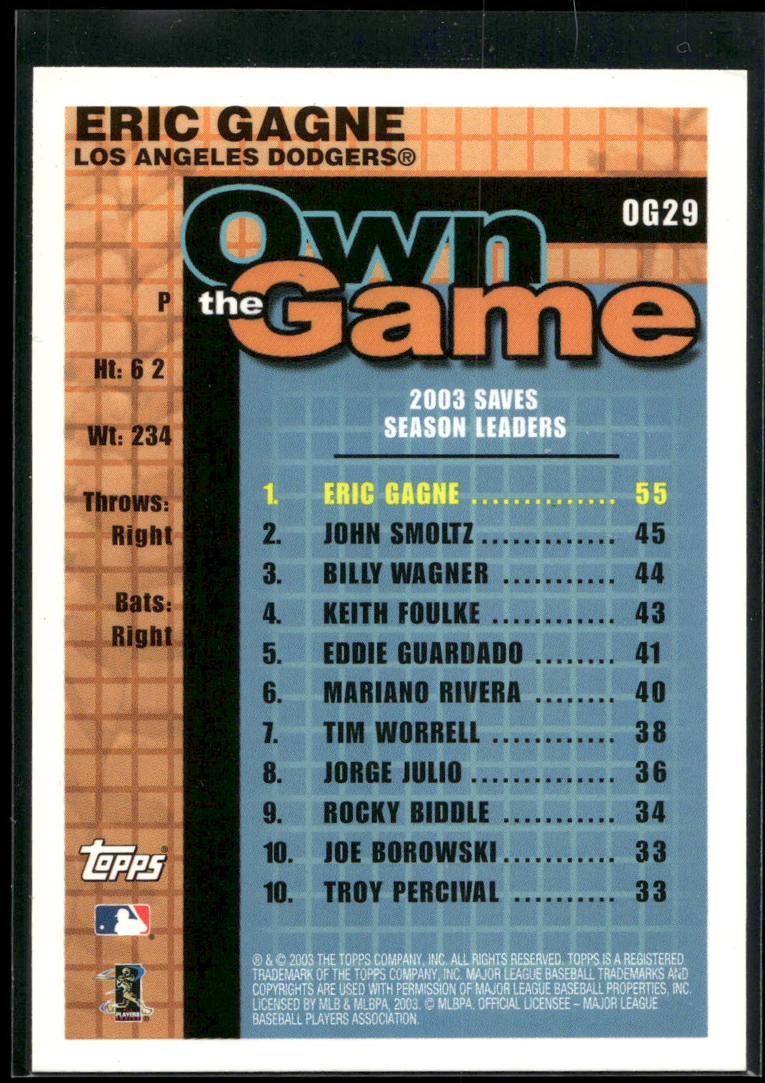 2004 Topps #OG29 Eric Gagne Own the Game