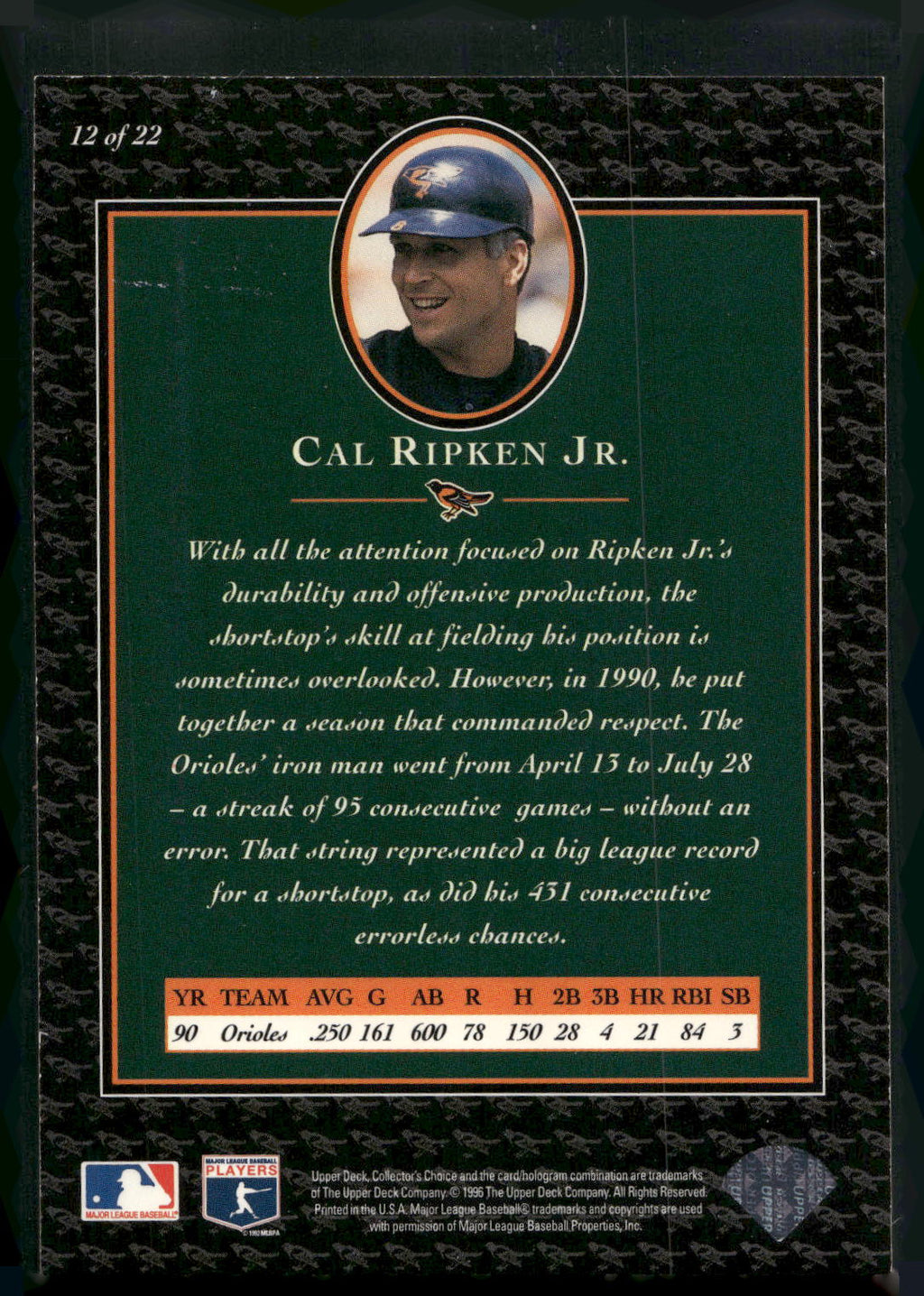 1996 Collector's Choice #12 Cal Ripken Jr. Ripken Collection