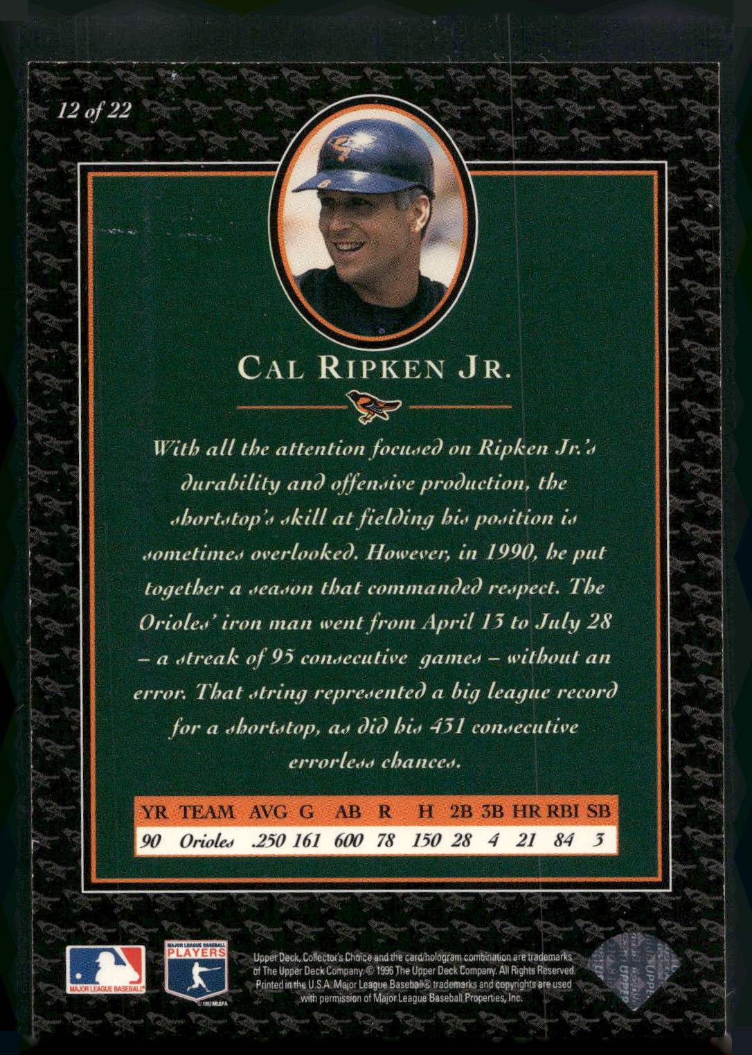 1996 Collector's Choice #12 Cal Ripken Jr. Ripken Collection